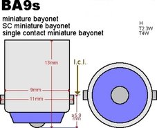 BA9s (enkel)