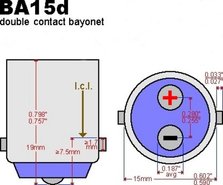 BA15D