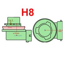 H8- led lampen