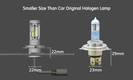 H15 Led G10 koplampen set 8.000 lumen met DRL copperflex