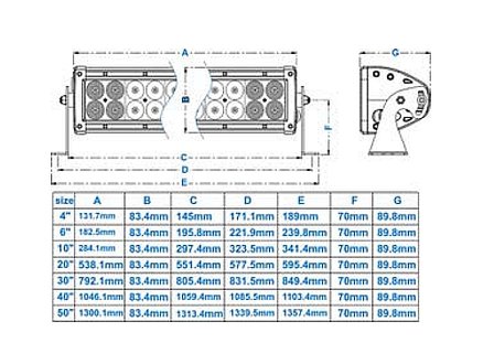 Extreme 10inch 100w LED-werklamp scene 120graden