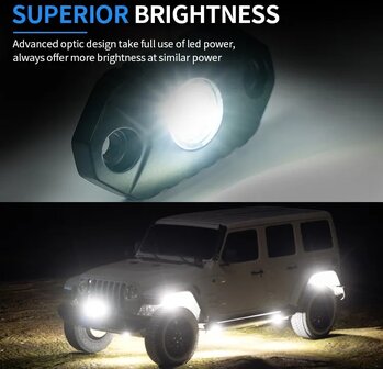 Extreme 2inch 15w LED-werklamp inbouw 