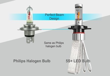 Lampen H15 LED Flex Cooling - Canbus