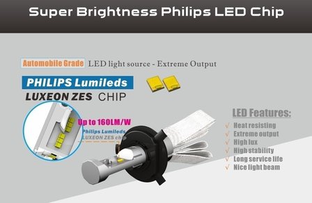 HB1/9004 BI-Led Canbus koplampen Set 7.000 lumen Flex-cool