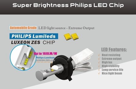 H16-5202 Led Canbus koplampen set 7.000 lumen flex-cool &quot; UITVERKOOP &quot;