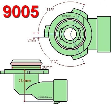 HB3/9005- set mistlampen CREE - 1300lumen