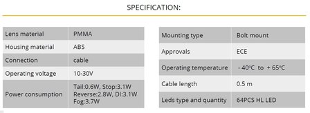 LED Achterlicht dynamisch 12v/24v E-keur