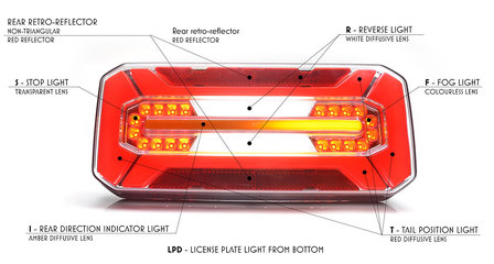 LED full-neon look Achterlicht dynamisch 12v/24v E-keur