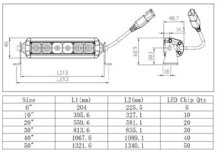 Extreme Slimline single-row ledbar 40inch 200w 19.900 lumen