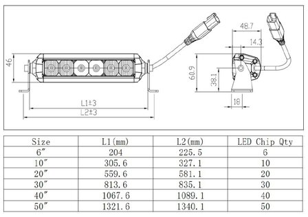 Extreme Slimline single-row ledbar 50inch 250w 24.900 lumen
