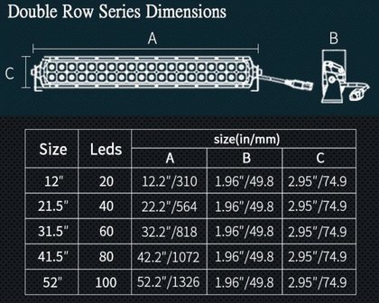 Extreme Slimline dual-row ledbar 50inch 500w 47.900 lumen