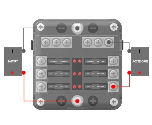 Luxe zekeringhouder 6 met led indicator