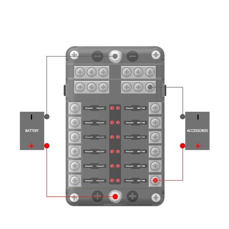 Luxe zekeringhouder 12 met led indicator