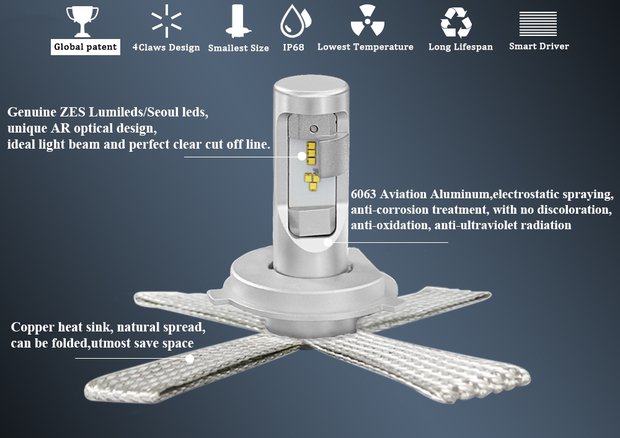 Lampen H15 LED Flex Cooling - Canbus