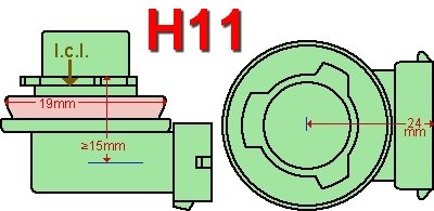 H11/H9/H8- set mistlampen CSP 1860 - 1700lumen