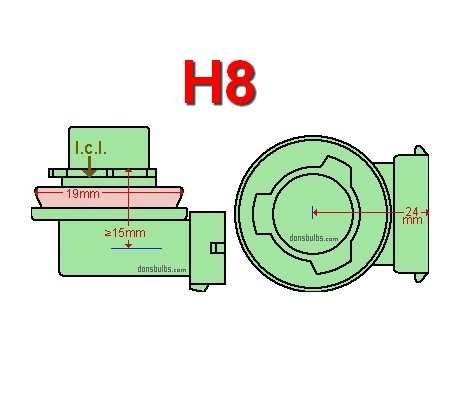 H11/H9/H8- set mistlampen CSP 1860 - 1700lumen