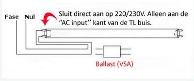 LED TL buis, dimbaar, 120cm Natuurlijk-wit 1 zijdige aansluiting