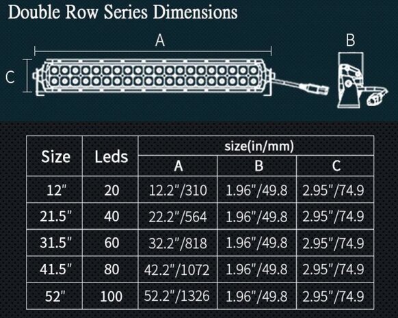 Extreme Slimline dual-row ledbar 40inch 400w 34.150 lumen