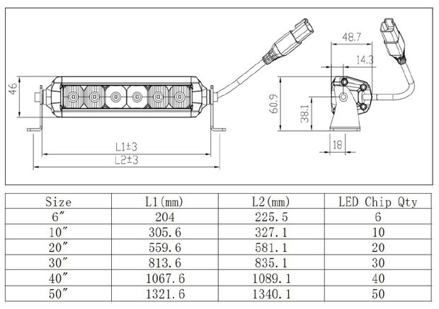 Extreme Slimline single-row ledbar 20inch 100w 9.900 lumen