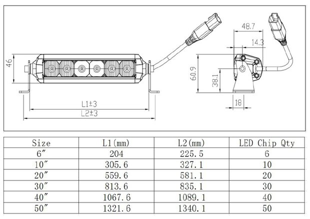 Extreme Slimline single-row ledbar 30inch 150w 14.900 lumen