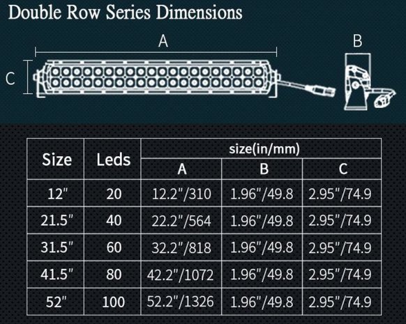 Extreme Slimline dual-row ledbar 30inch 300w 27.900 lumen