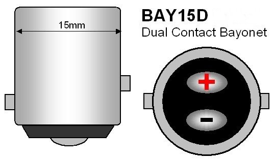 BAY15D-enkele-functie